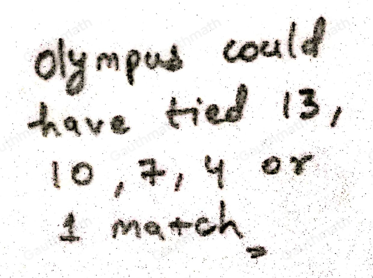 In a football tournament, each team plays exactly 19 games. Teams get 3 points for every win and 1 point for every tie. At the end of the tournament, Team Olympus got a total of 28 points. From the following options, how many times could Team Olympus have tied?