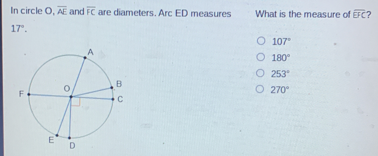 In circle O, overline AE and overline FC are diameters. Arc ED measures What is the measure of widehat EFC 2 17 ° . 107 ° 180 ° 253 ° 270 °